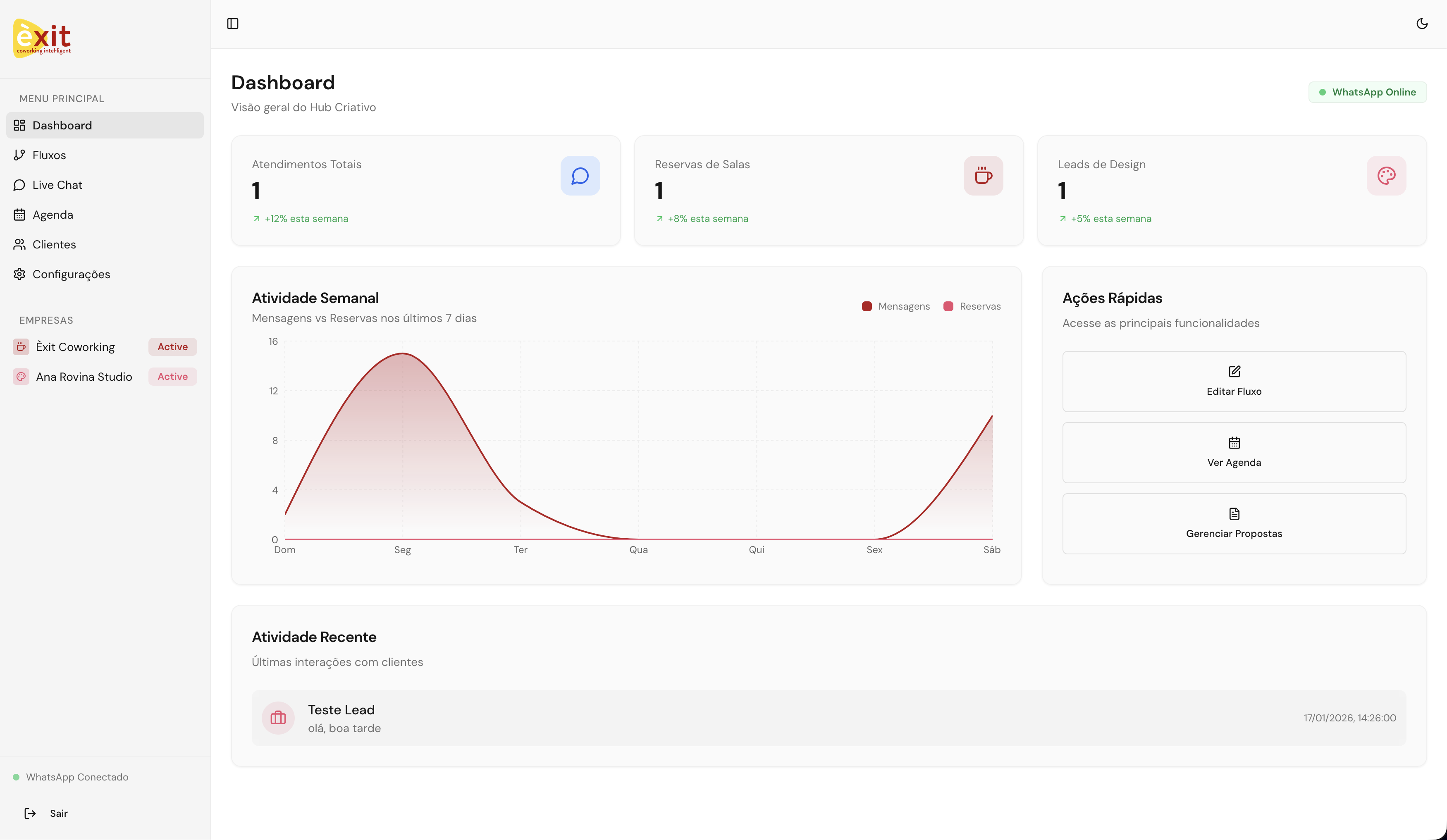 Plataforma de Gerenciamento com ChatBot